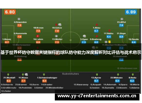 基于世界杯防守数据关键指标的球队防守能力深度解析对比评估与战术启示
